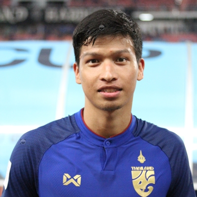 Tanaboon Kesarat