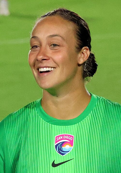 Kailen Sheridan