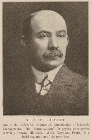 Henry Gantt