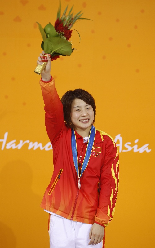 Wang Hao