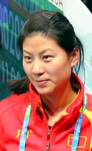 Liu Yin