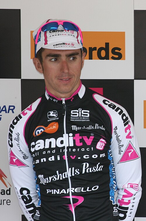 Russell Downing