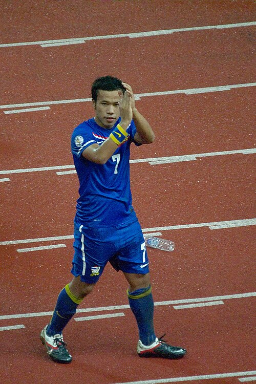 Datsakorn Thonglao